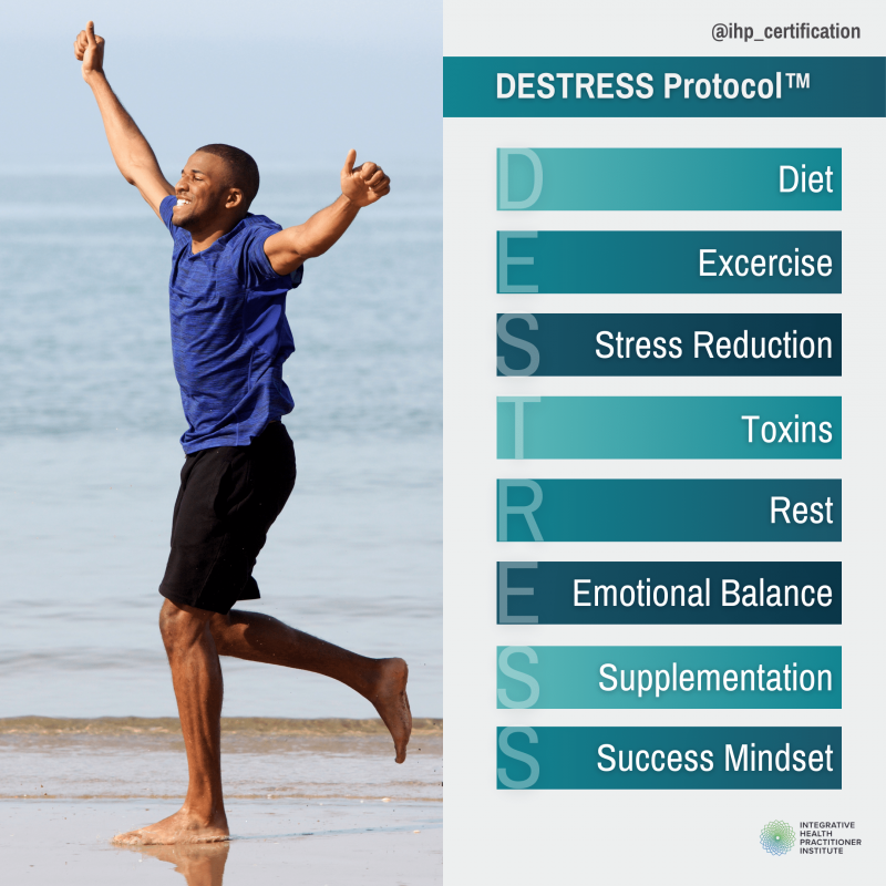 DESTRESS Protocol™ from the Integrative Health Practitioner Institute